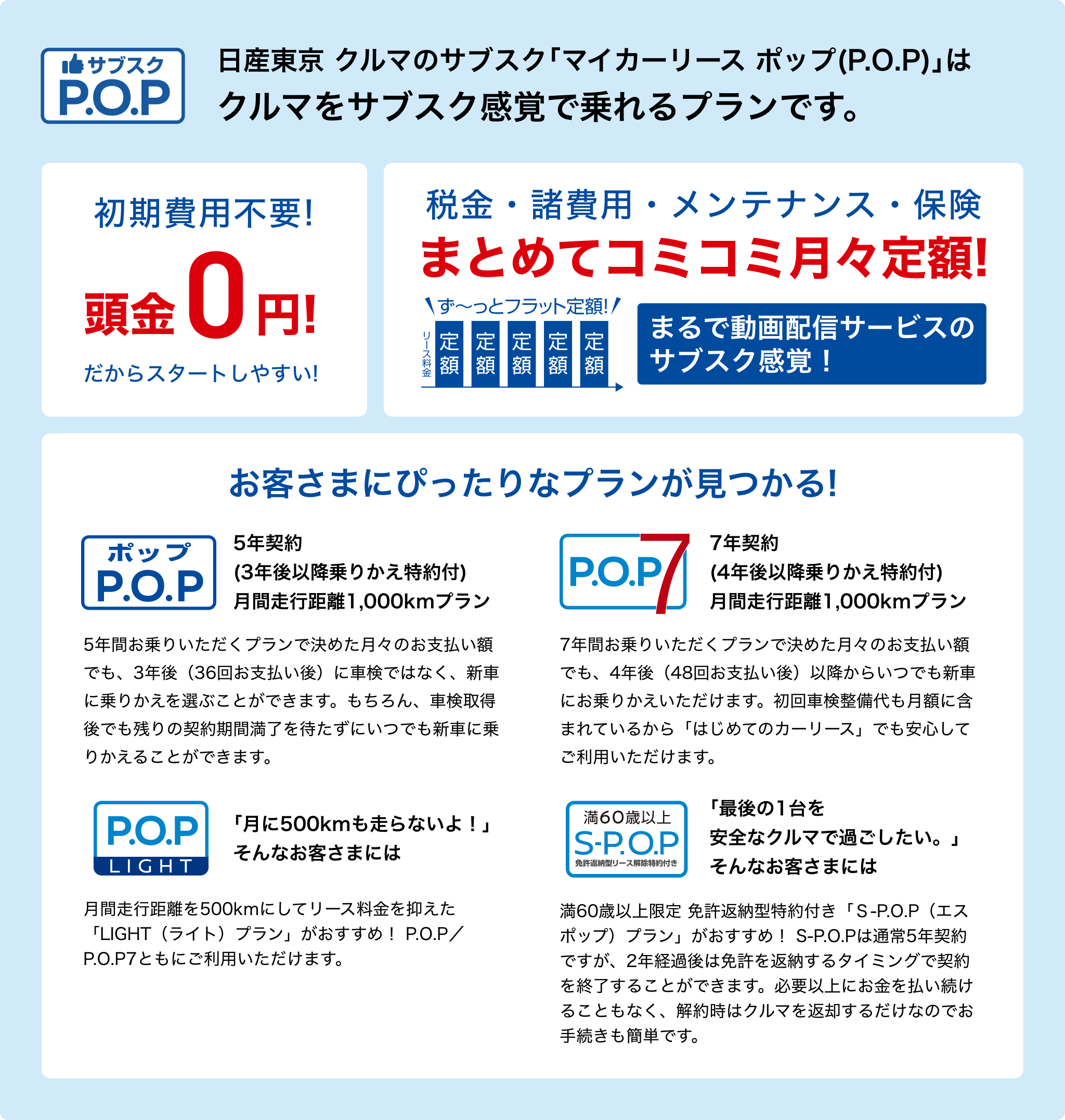 マイカーリース ポップ(P.O.P)とは？