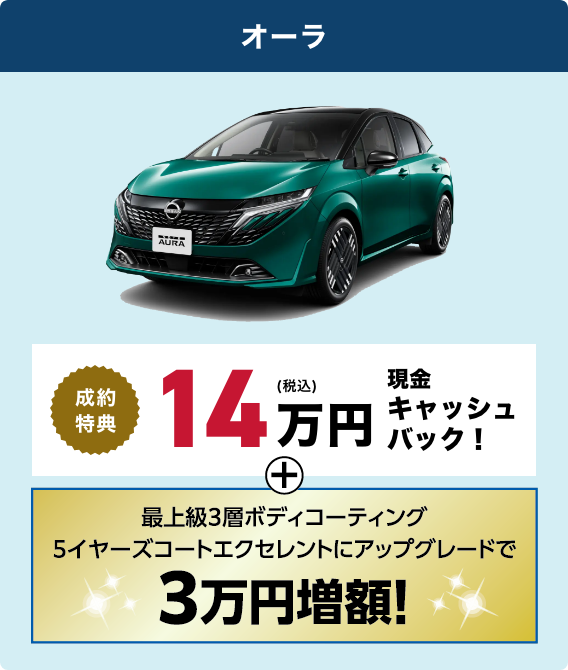 オーラのキャッシュバック金額