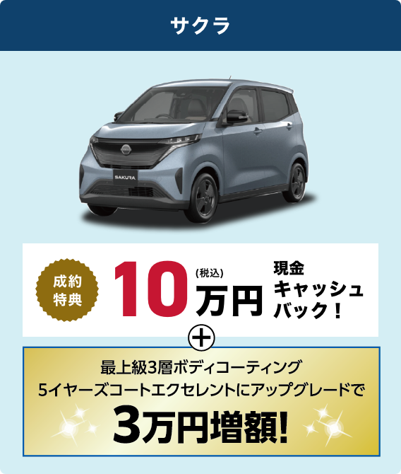 サクラのキャッシュバック金額