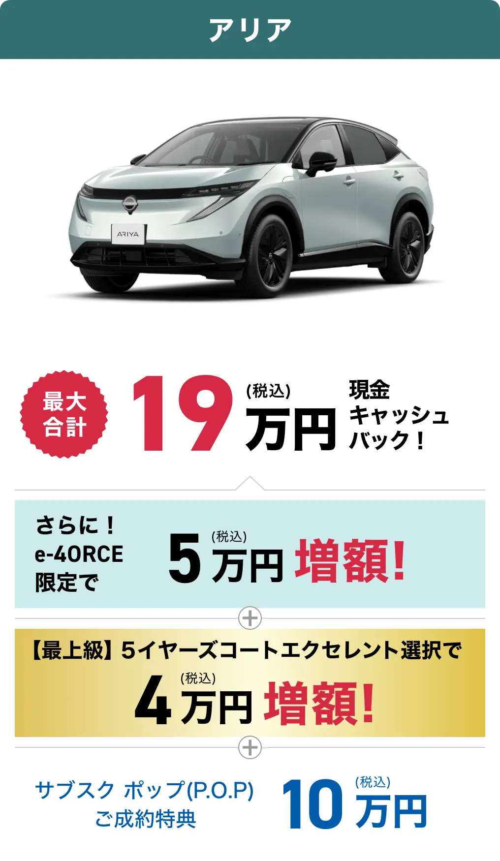 アリアのキャッシュバック金額