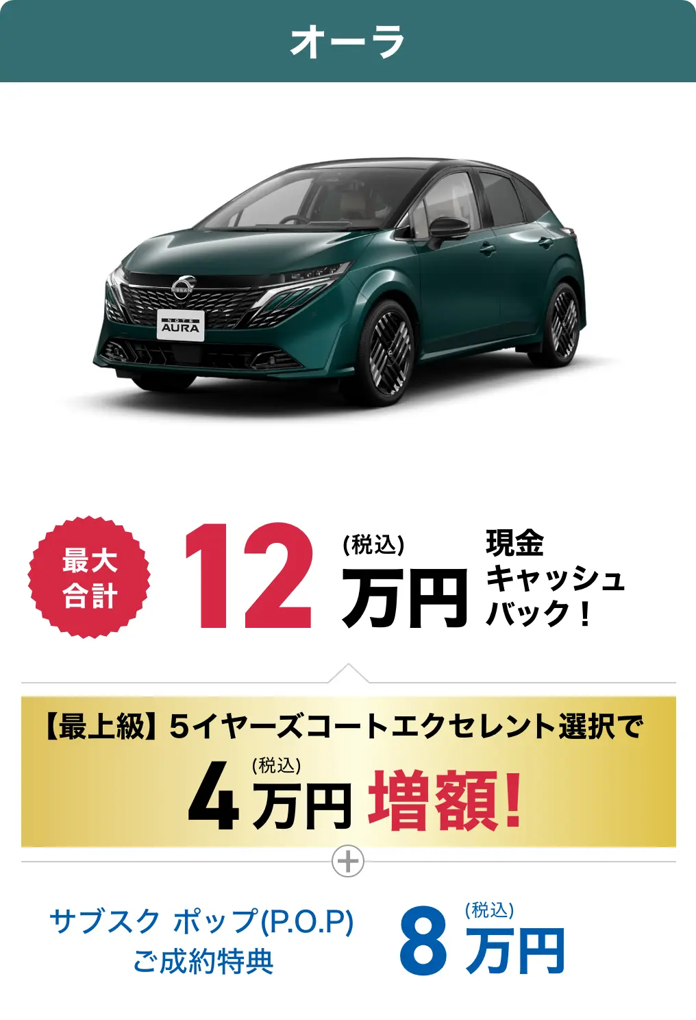 オーラのキャッシュバック金額