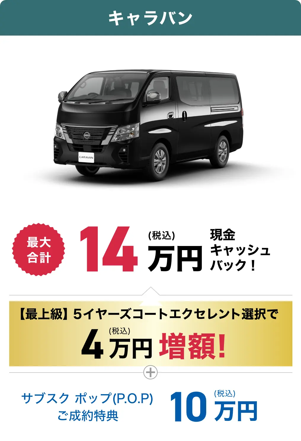 キャラバンのキャッシュバック金額