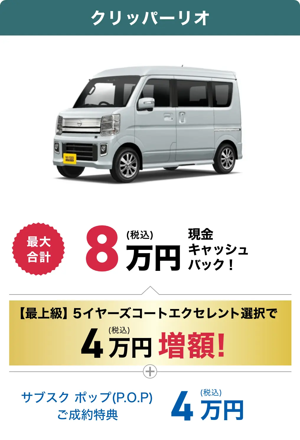 クリッパーリオのキャッシュバック金額