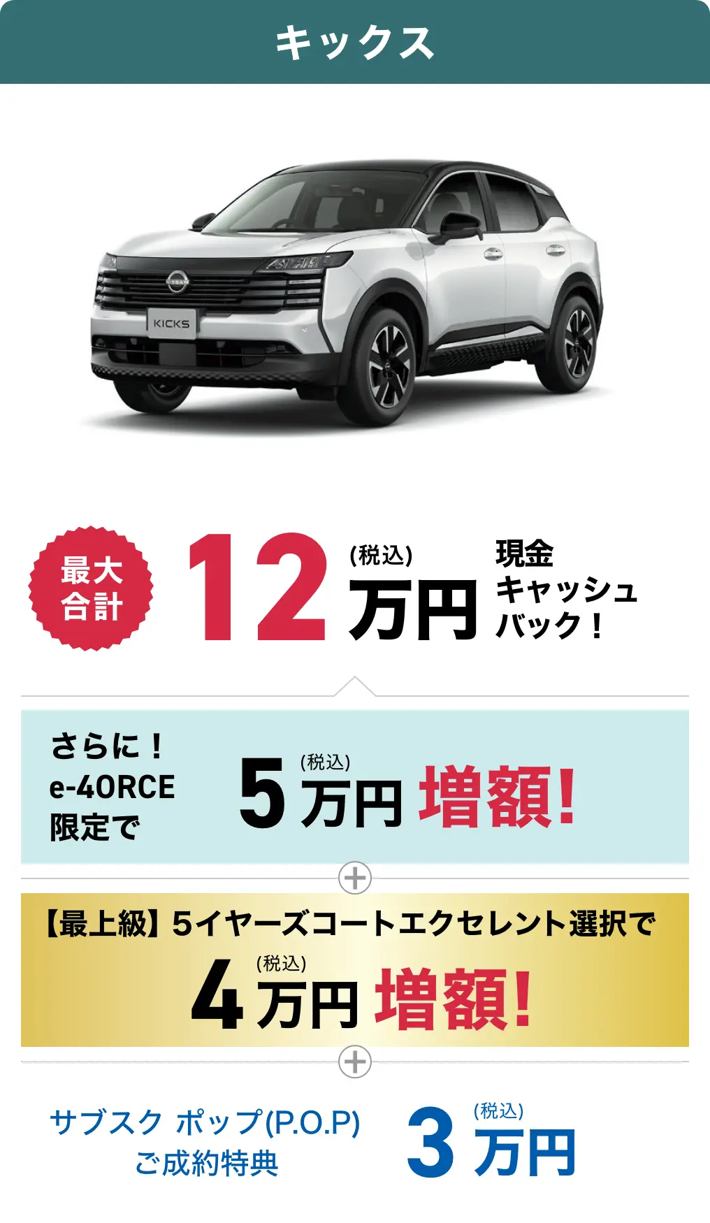 キックスのキャッシュバック金額