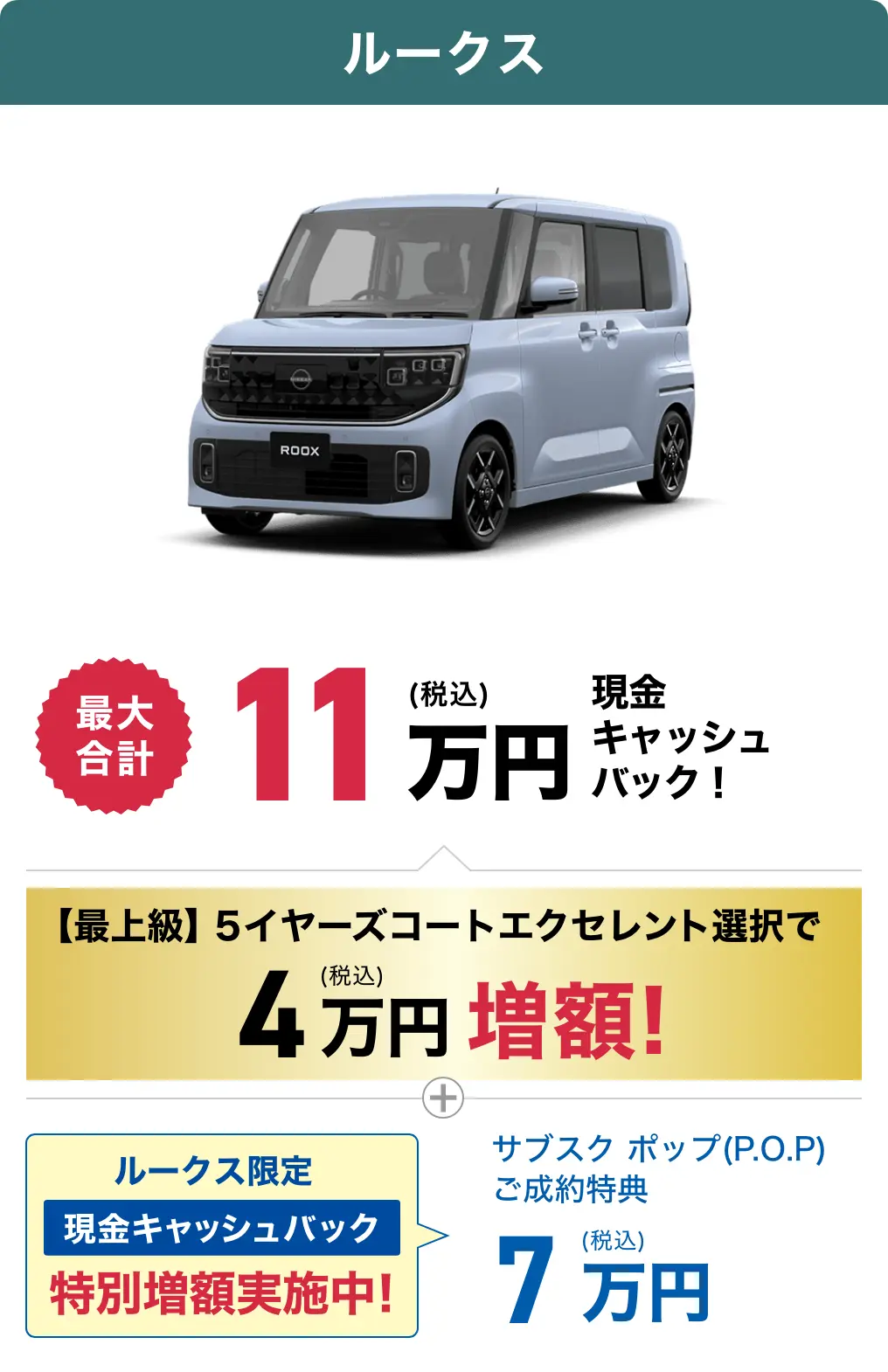 ルークスのキャッシュバック金額