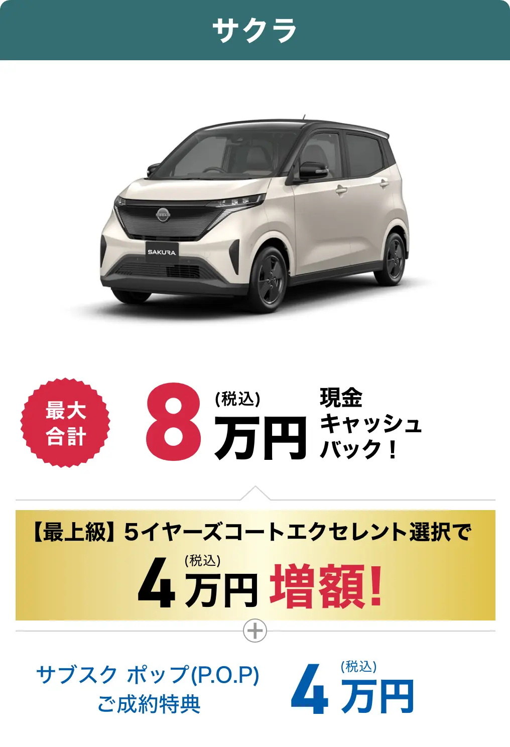 サクラのキャッシュバック金額