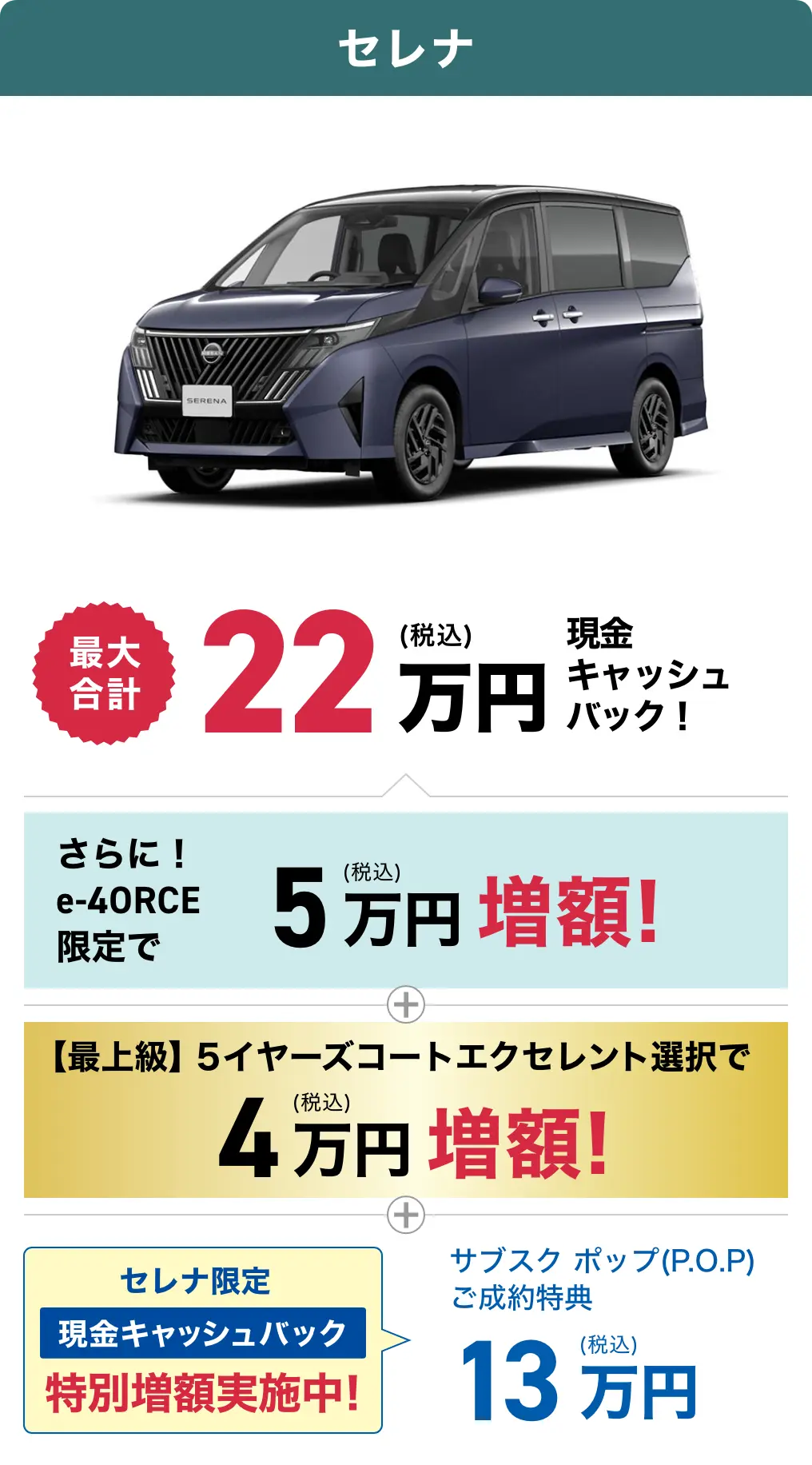 セレナのキャッシュバック金額