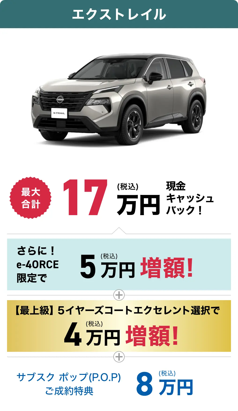 エクストレイルのキャッシュバック金額