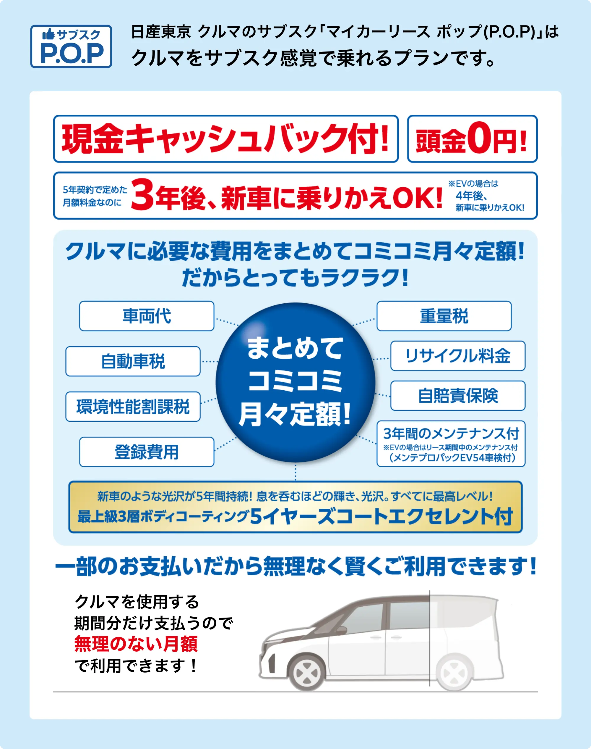 マイカーリース ポップ(P.O.P)とは？