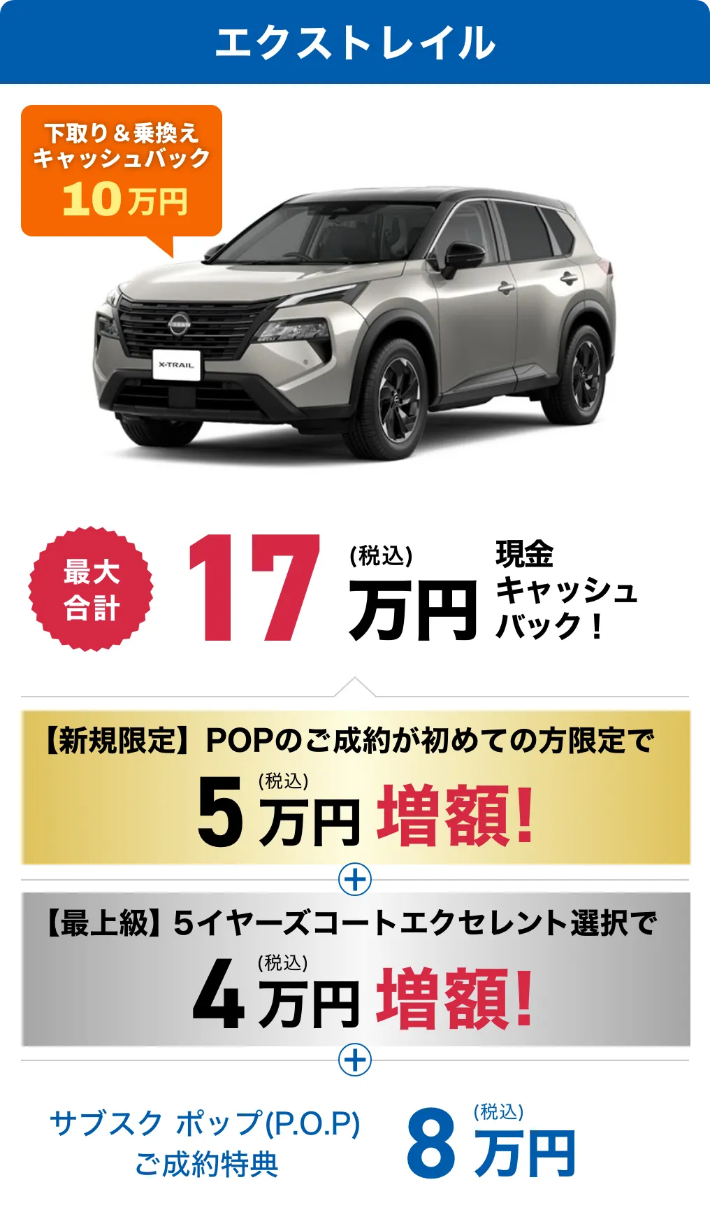 エクストレイルのキャッシュバック金額