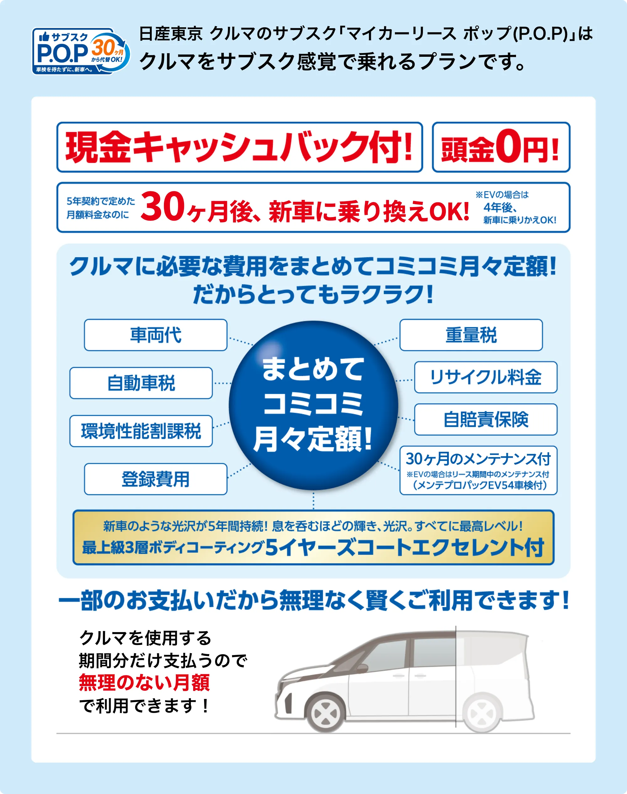マイカーリース ポップ(P.O.P)とは？
